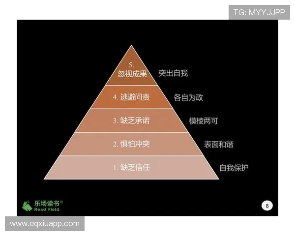 上海篮球队意识提升之路:从战术执行到团队协作的深度剖析 上海篮球队意识提升之路:从战术执行到团队协作的深度剖析