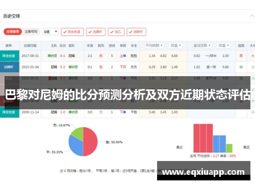 巴黎对尼姆的比分预测分析及双方近期状态评估